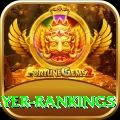 icc player rankings Casino Royal v1.1.6