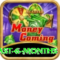 mega millions numbers last 6 months Live Casino Elite